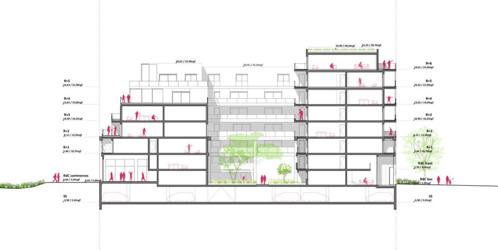 Opération de logements