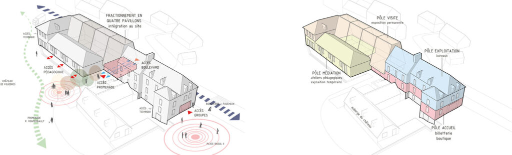 FGR_axonométrie_fonctionnelle_web
