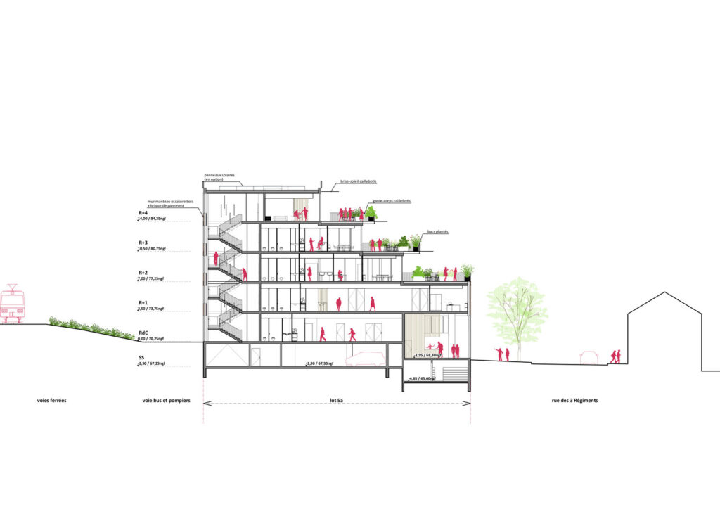 Opération de logements