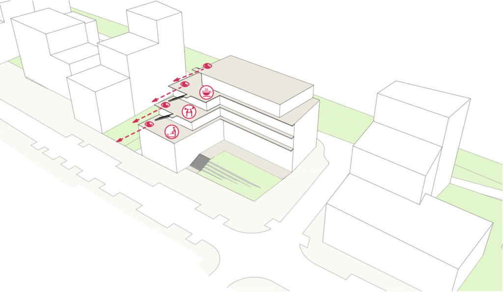 Opération de logements