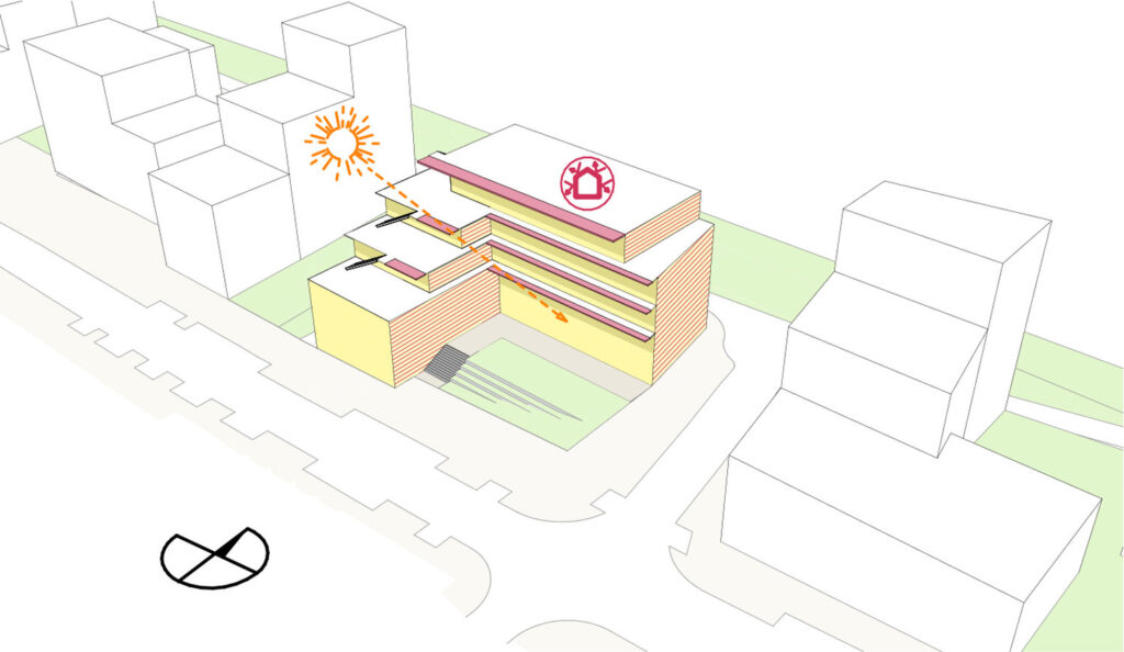 Opération de logements