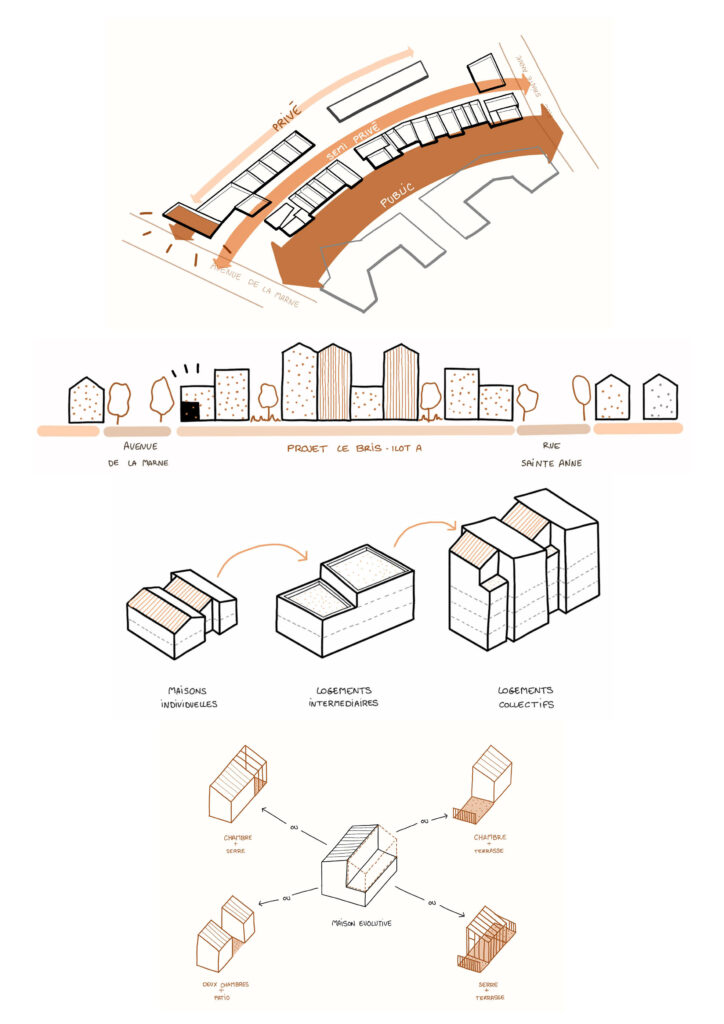 schemas_compilés_JAUNES