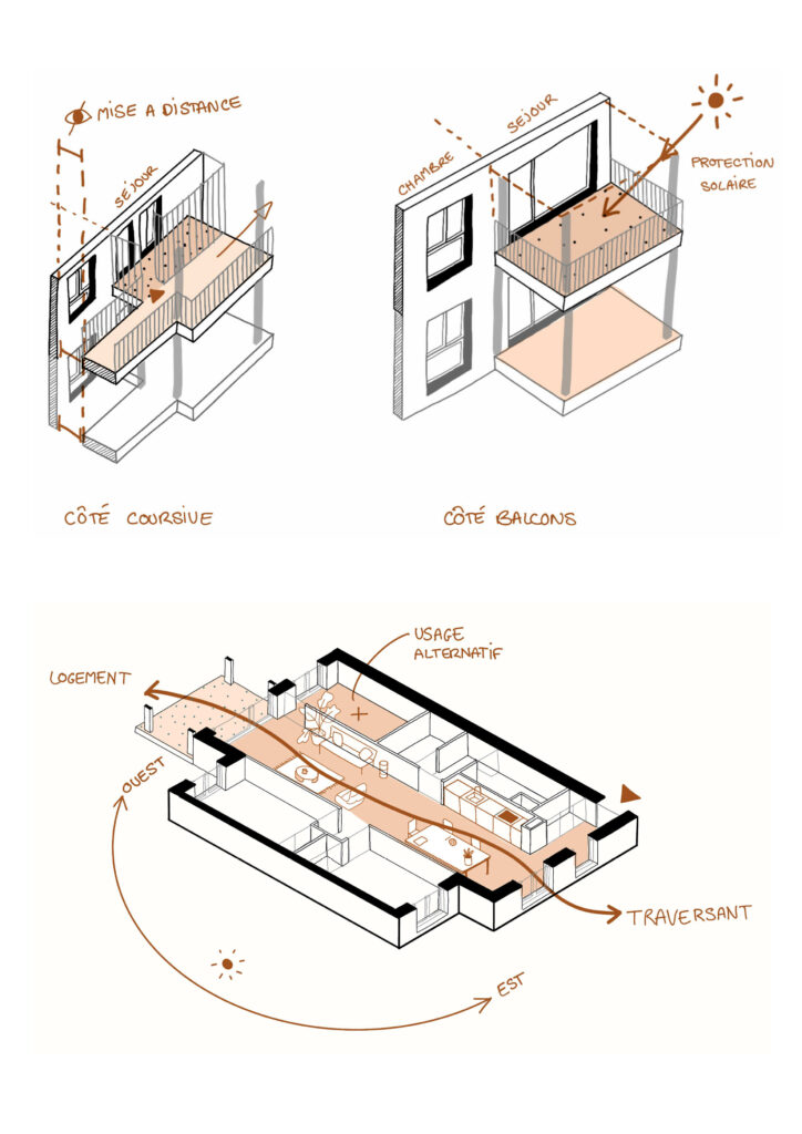 schemas_compilés_interieur_JAUNES